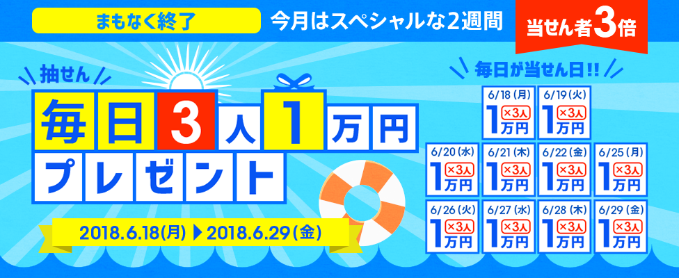 FXで毎日3人に1万円プレゼント