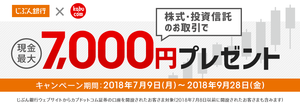 現金最大7,000円プレゼント