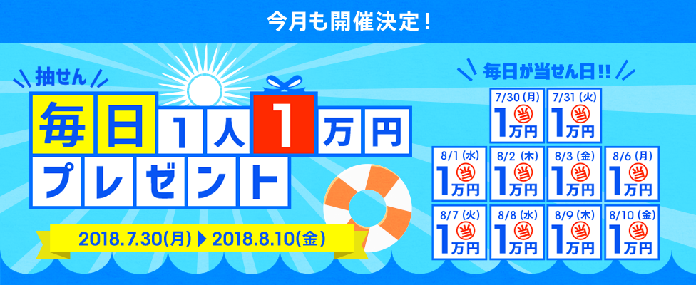 FXで毎日1人に1万円プレゼント