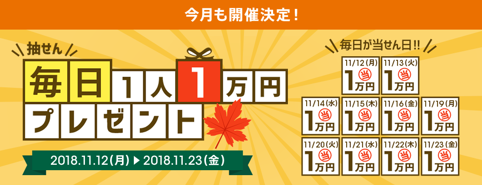 FXで毎日1人に1万円プレゼント