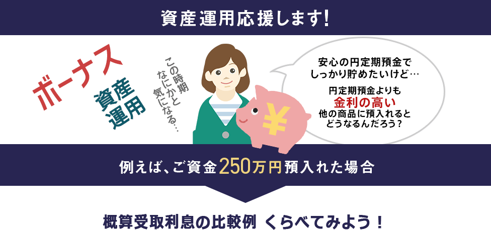 資産運用応援します！