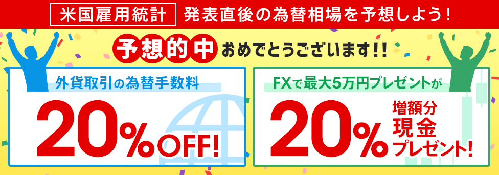 [米国雇用統計を予想しよう！] 予想が当たったら、為替手数料を20％OFF！予想が当たったら、「FX取引で最大5万円プレゼント」を20％増額！