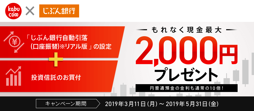 投資信託のお買付で現金プレゼント！