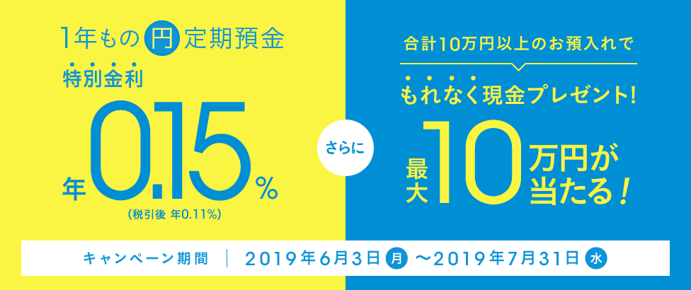 1年もの円定期預金 年0.15％（税引後　年0.11％） さらに、もれなく現金プレゼント！ 最大10万円が当たる！