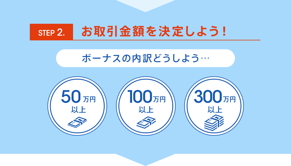 step2.お取引金額を決しよう！(ボーナスの内訳どうしよう…)