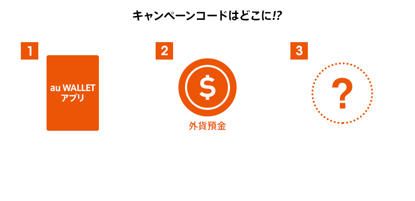 キャンペーンコードはどこに!?