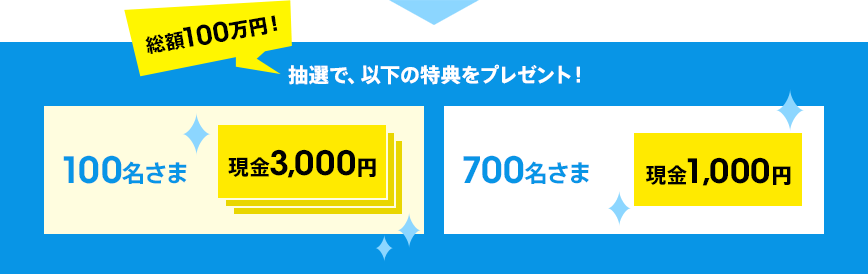 抽選で、以下の特典をプレゼント！