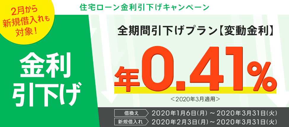 住宅ローン金利引下げキャンペーン