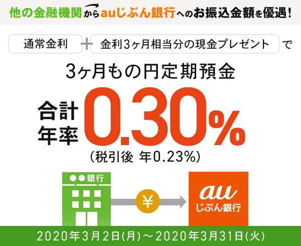 は au 銀行 じ ぶん と