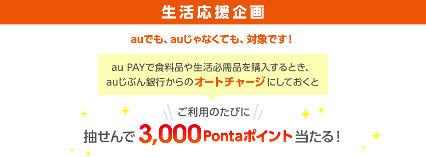 生活応援企画 auでも、auじゃなくても、対象です！ au PAYで食料品や生活必需品を購入するとき、auじぶん銀行からのオートチャージにしておくとご利用のたびに抽せんで3,000Pontaポイント当たる！