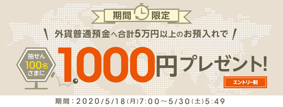 期間限定 外貨普通預金へ合計5万円以上のお預入れで 抽せん100名さまに1,000円プレゼント エントリー制 期間：2020/5/18(月)7:00～5/30(土)5:49