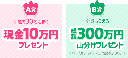 A賞
抽選で30名さまに現金10万円プレゼント B賞全員もらえる総額300万円山分けプレゼント ※お一人さまあたりの上限金額2,000円