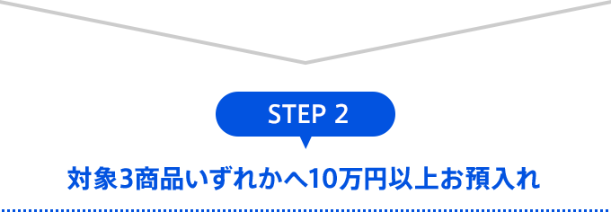 STEP2 対象3商品いずれかへ10万円以上お預入れ