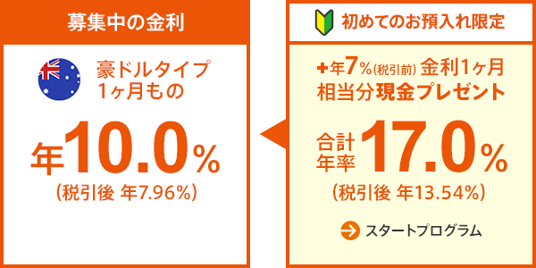 →スタートプログラム
