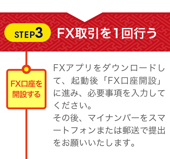 マンガでわかるfxクイズ キャンペーン マンガを読んでクイズに答えて4 000円ゲット Auじぶん銀行