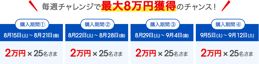 毎週チャレンジで、最大8万円獲得のチャンス！