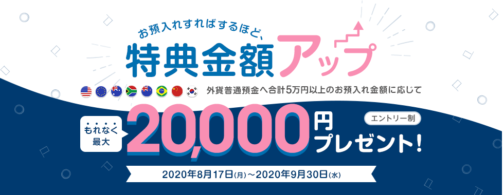 お預入れすればするほど、特典金額アップ 外貨普通預金へ合計5万円以上のお預入れ金額に応じてもれなく最大20,000円プレゼント！ エントリー制