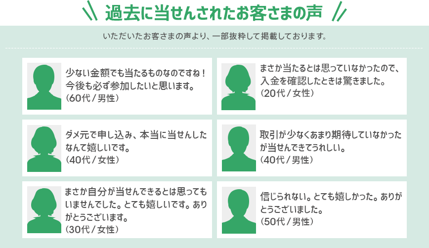 過去に当せんされたお客さまの声