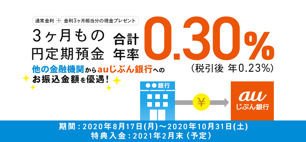 振込みで優遇！円定期預金キャンペーン