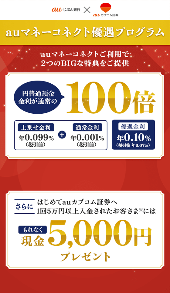 ポイント投資デビュー応援キャンペーン | auじぶん銀行