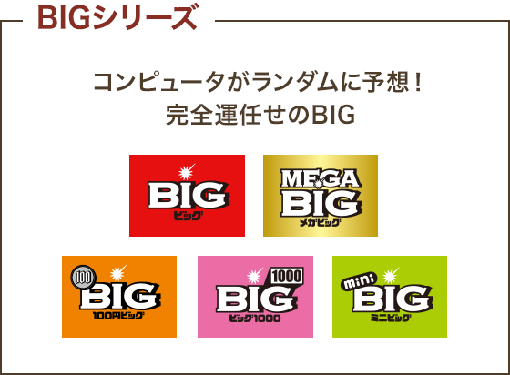 じぶん銀行toto スポーツくじの秋 現金プレゼントキャンペーン Auじぶん銀行 じぶん銀行toto スポーツくじの秋 現金プレゼントキャンペーン Auじぶん銀行