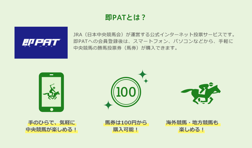 即PATとは？