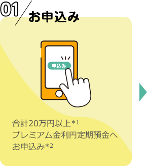 01 お申込み