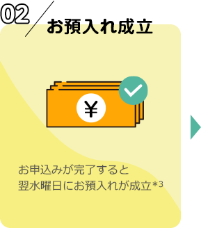 02 お預入れ成立