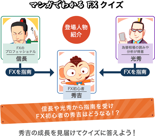 マンガでわかる FXクイズ 登場人物紹介