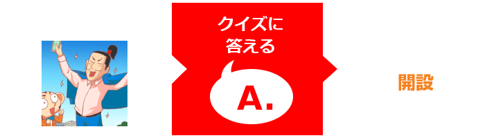 漫画を読む クイズに答える 証券口座開設