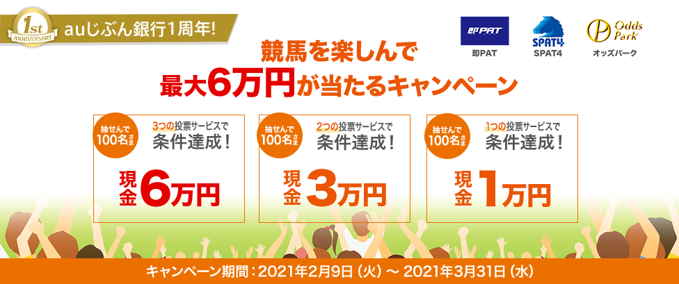 競馬を楽しんで最大6万円が当たるキャンペーン