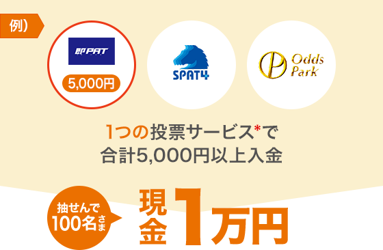 ç«¶é¦¬ã'æ¥½ãã