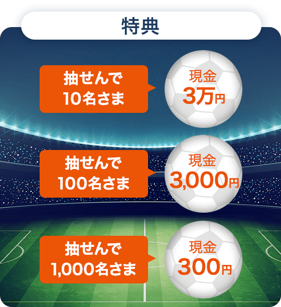 じぶん銀行toto 予約購入で最大3万円が当たるキャンペーン Auじぶん銀行