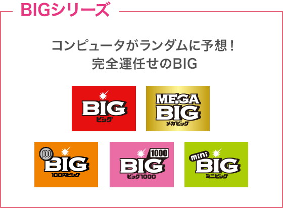 じぶん銀行toto 春の現金プレゼントキャンペーン Auじぶん銀行