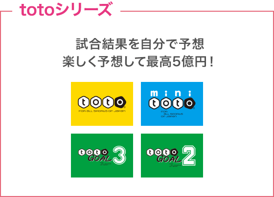 じぶん銀行toto 春の現金プレゼントキャンペーン Auじぶん銀行