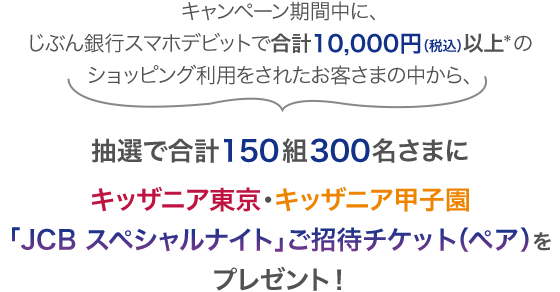 キッザニア 甲子園 コロナ