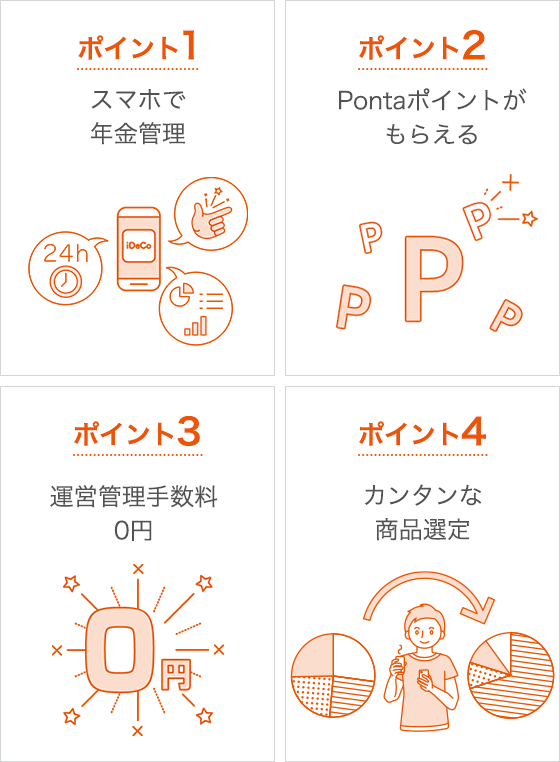 Auのideco Auじぶん銀行 Auじぶん銀行