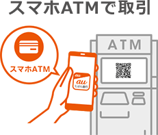 スマホATMで取引