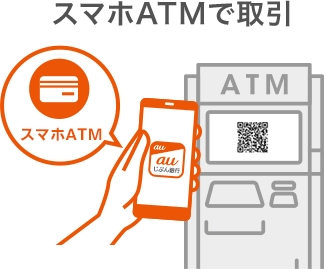 スマホatmキャンペーン Auじぶん銀行