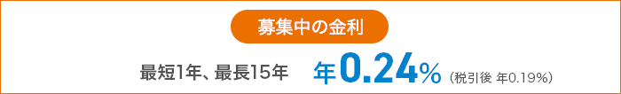 募集中の金利
