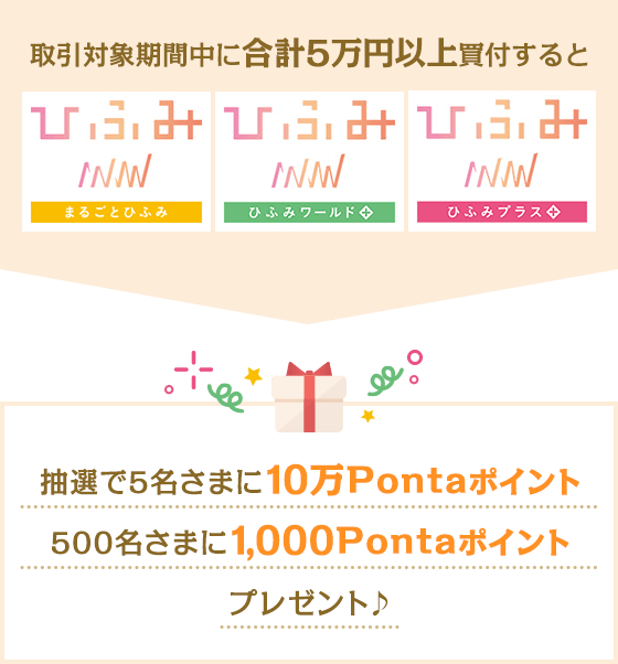 Auカブコム証券が投資信託デビューを応援 Auじぶん銀行