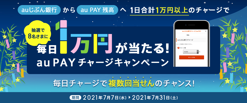 毎日抽選で8名さまに1万円が当たる！