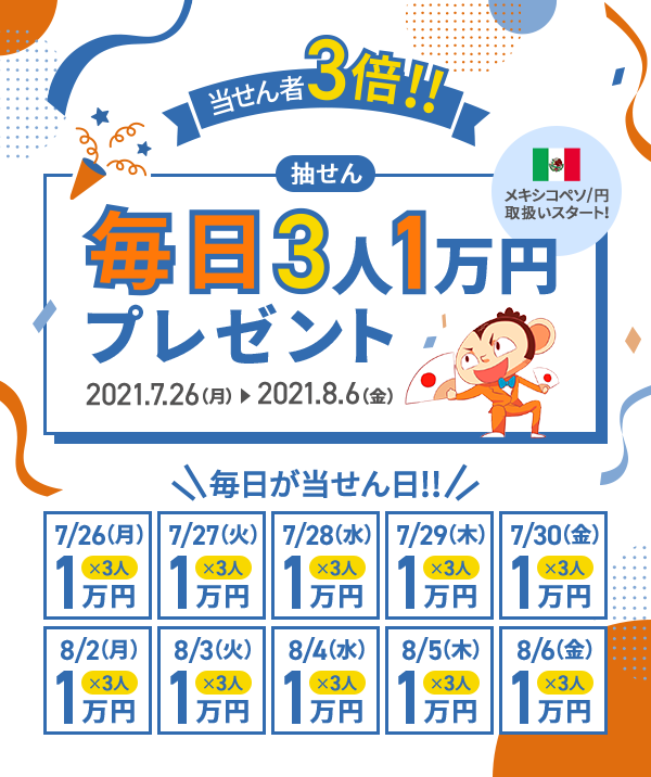 Fxで毎日3人に1万円プレゼントキャンペーン Auじぶん銀行