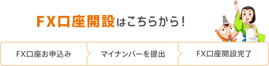 FX口座開設はこちらから！