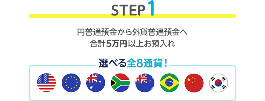 STEP1 円普通預金から外貨普通預金へ合計5万円以上お預入れ