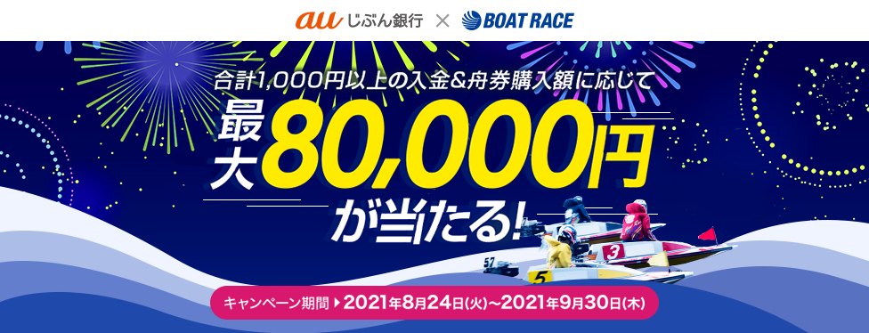 合計1,000円以上の入金&舟券購入額に応じて最大80,000円が当たる！