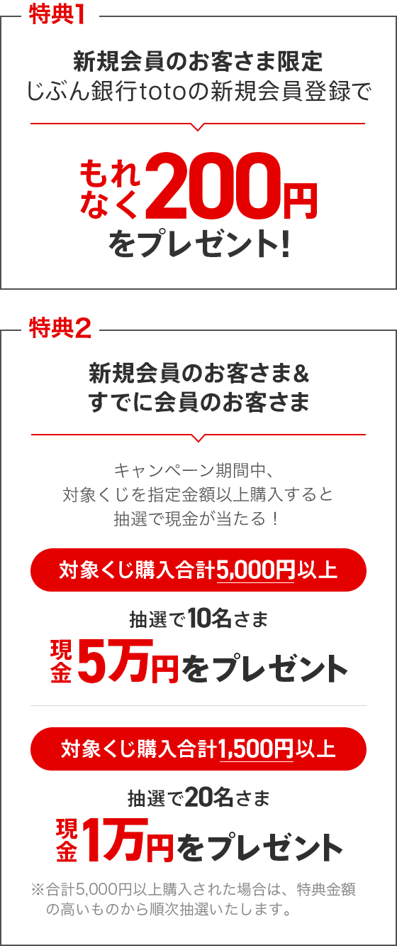 じぶん銀行totoキャンペーン Auじぶん銀行 じぶん銀行totoキャンペーン Auじぶん銀行
