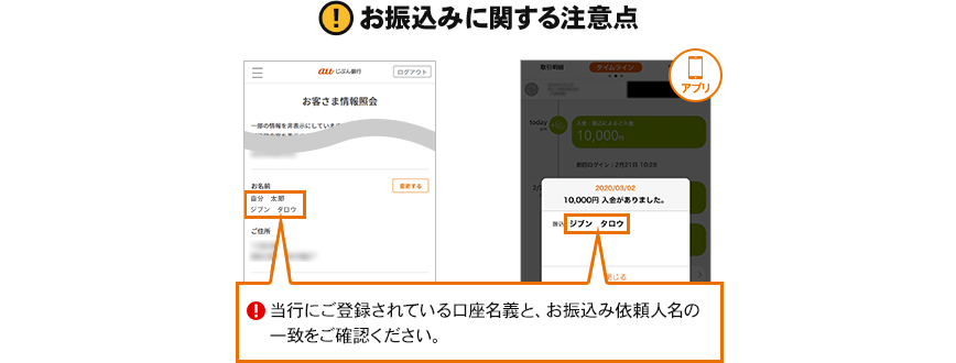 お振込みに関する注意点