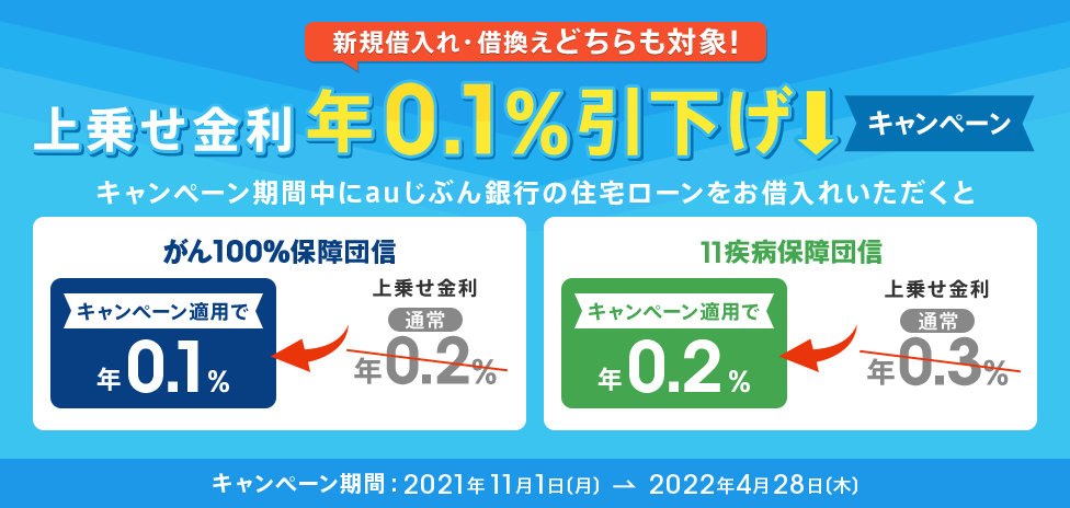 団信上乗せ金利 年0.1％引下げキャンペーン