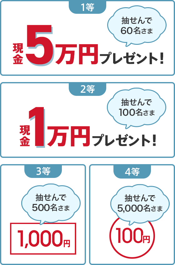 冬の現金プレゼントキャンペーン開催中 Auじぶん銀行 冬の現金プレゼントキャンペーン開催中 Auじぶん銀行